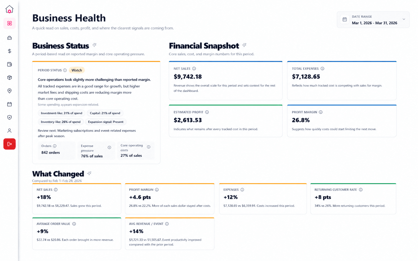 CottageOps Business Health showing business status, financial snapshot, and what changed
